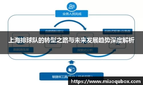 必一运动官网