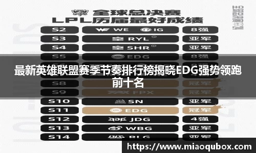 必一运动