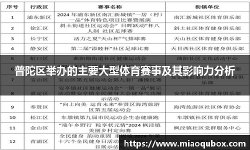必一运动官网