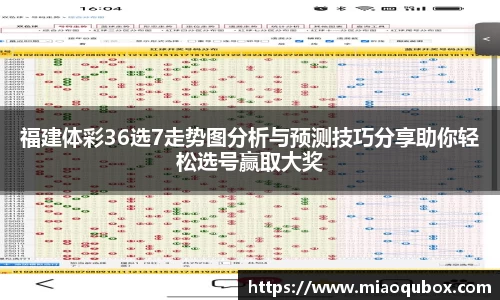 福建体彩36选7走势图分析与预测技巧分享助你轻松选号赢取大奖