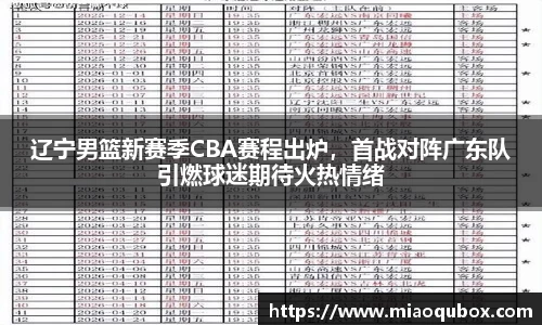 辽宁男篮新赛季CBA赛程出炉，首战对阵广东队引燃球迷期待火热情绪